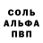 ТГК концентрат WandererWolfie